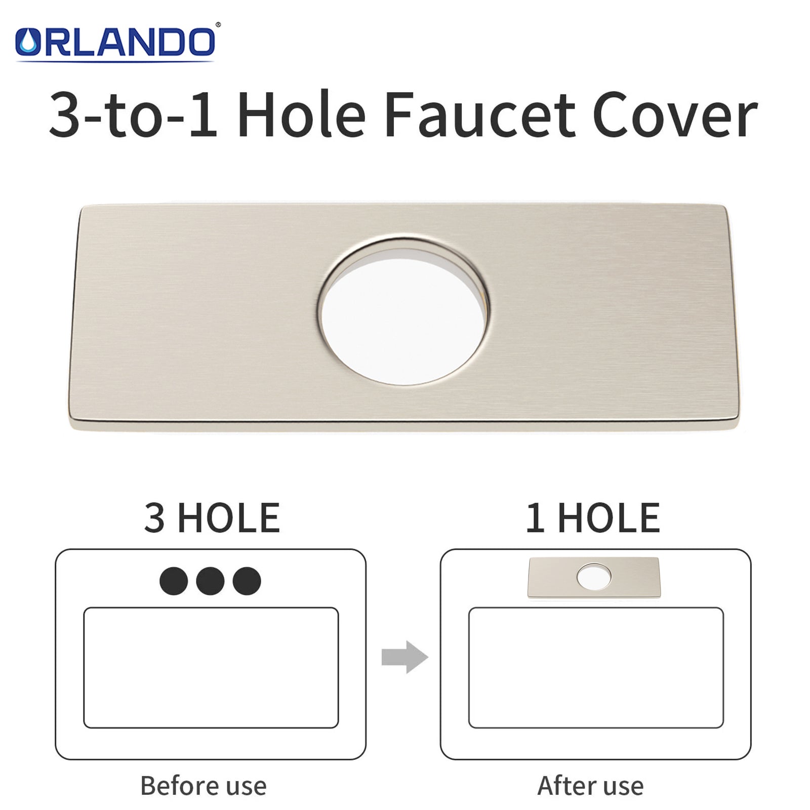 6 inch Stainless Steel Hole Cover Deck Plate for Bathroom Faucet