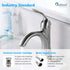 Single handle Bathroom Faucet with Pop Up Drain